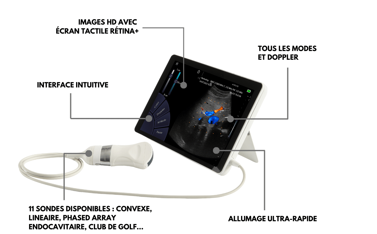 Matériel médical professionnel : comment le choisir | Sonoscanner